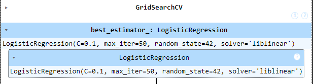 Grid_search resultados